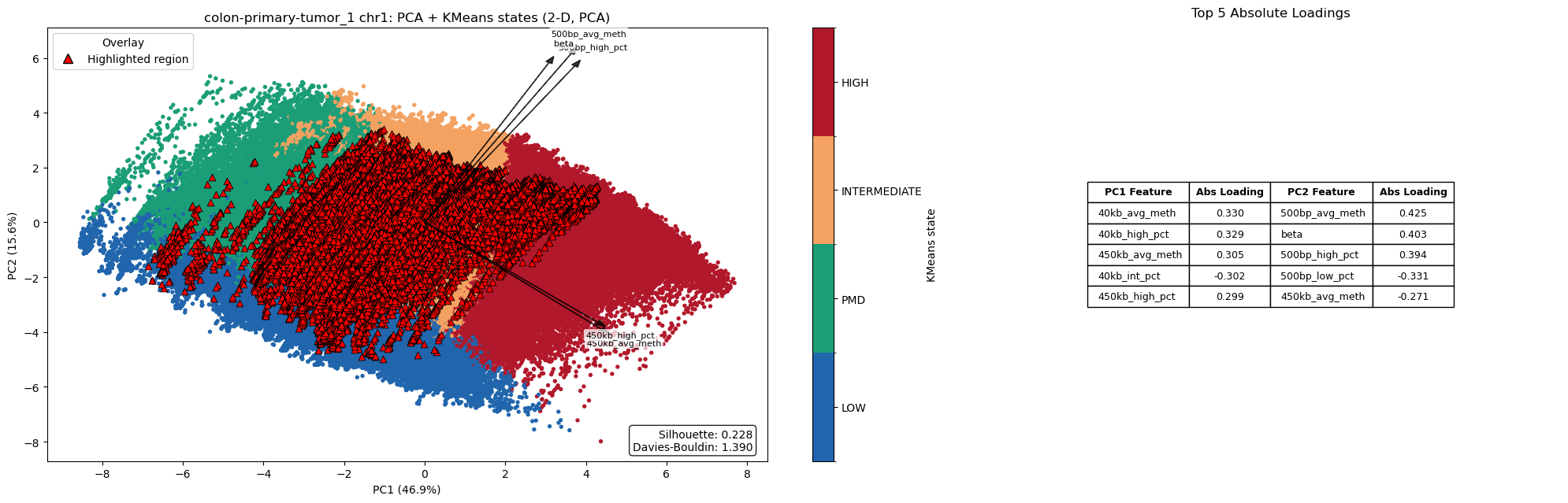 ../../_images/tutorials_generated_07_plotting_examples_18_0.png