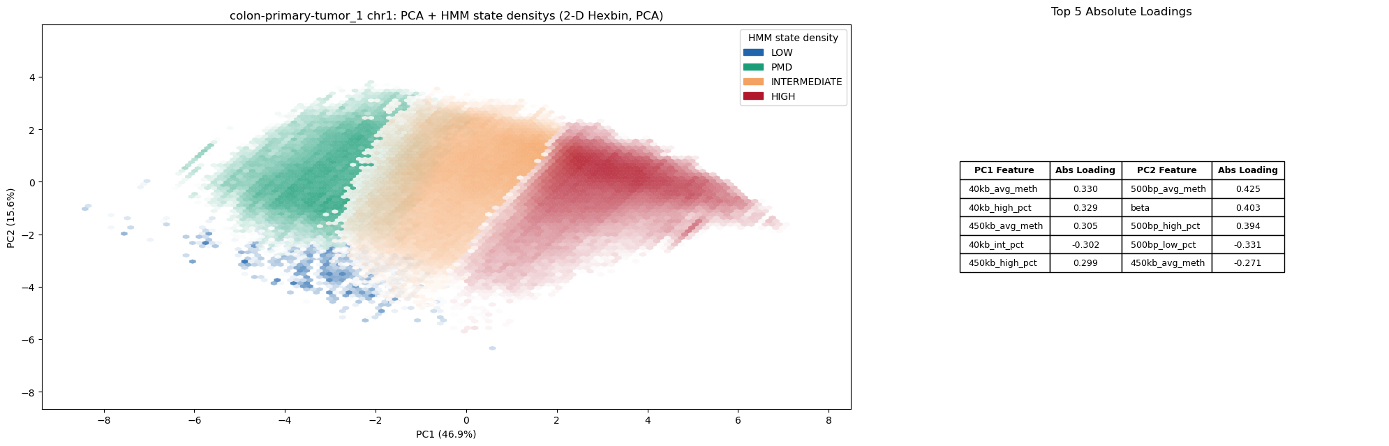 ../../_images/tutorials_generated_07_plotting_examples_19_0.png