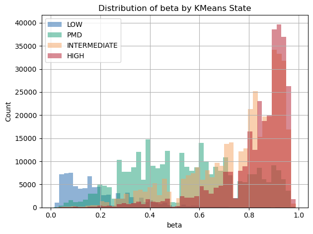 ../../_images/tutorials_generated_07_plotting_examples_6_0.png