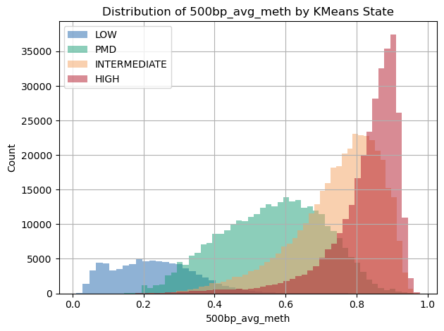 ../../_images/tutorials_generated_07_plotting_examples_6_1.png