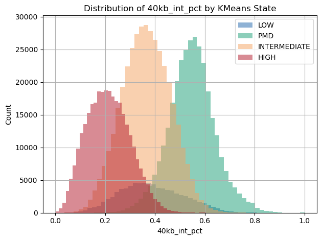 ../../_images/tutorials_generated_07_plotting_examples_6_10.png
