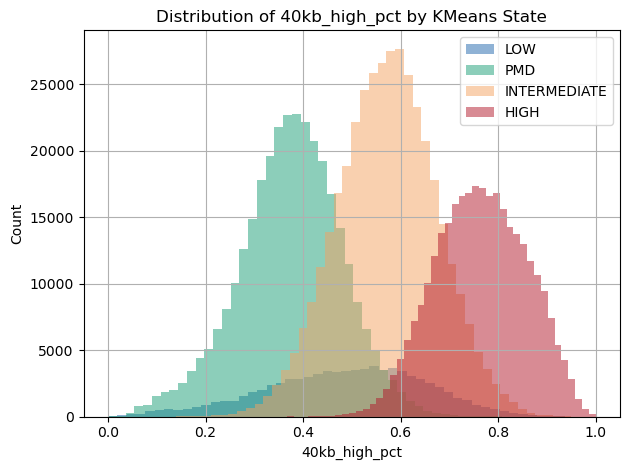 ../../_images/tutorials_generated_07_plotting_examples_6_11.png