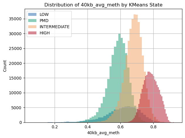 ../../_images/tutorials_generated_07_plotting_examples_6_12.png