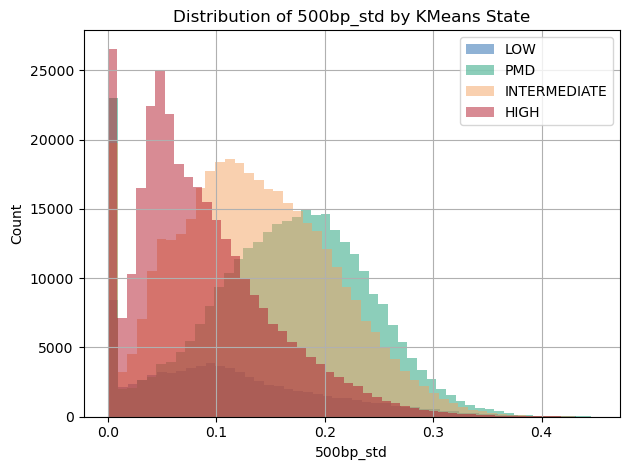../../_images/tutorials_generated_07_plotting_examples_6_13.png