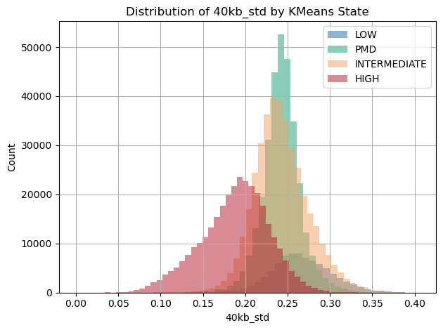 ../../_images/tutorials_generated_07_plotting_examples_6_14.png