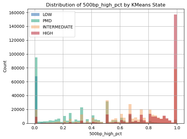 ../../_images/tutorials_generated_07_plotting_examples_6_2.png