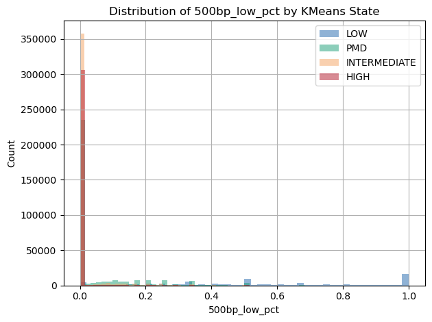 ../../_images/tutorials_generated_07_plotting_examples_6_3.png