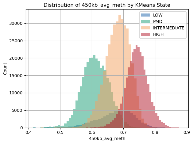 ../../_images/tutorials_generated_07_plotting_examples_6_4.png