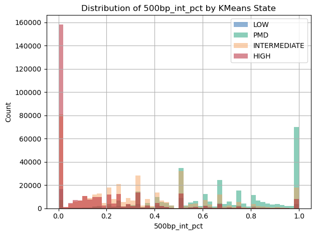../../_images/tutorials_generated_07_plotting_examples_6_5.png