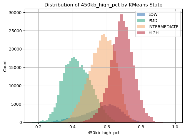 ../../_images/tutorials_generated_07_plotting_examples_6_6.png
