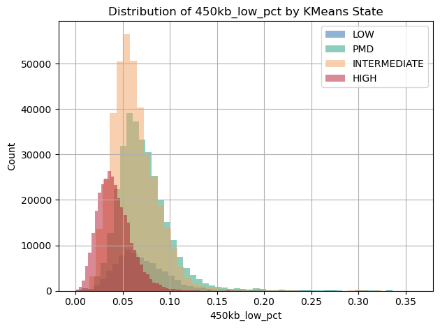 ../../_images/tutorials_generated_07_plotting_examples_6_7.png