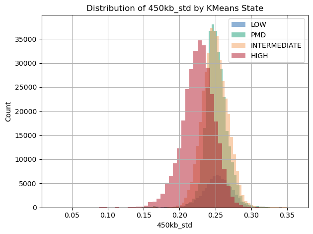 ../../_images/tutorials_generated_07_plotting_examples_6_8.png