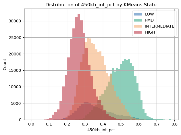 ../../_images/tutorials_generated_07_plotting_examples_6_9.png