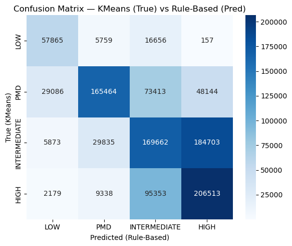 ../../_images/tutorials_generated_07_plotting_examples_8_1.png